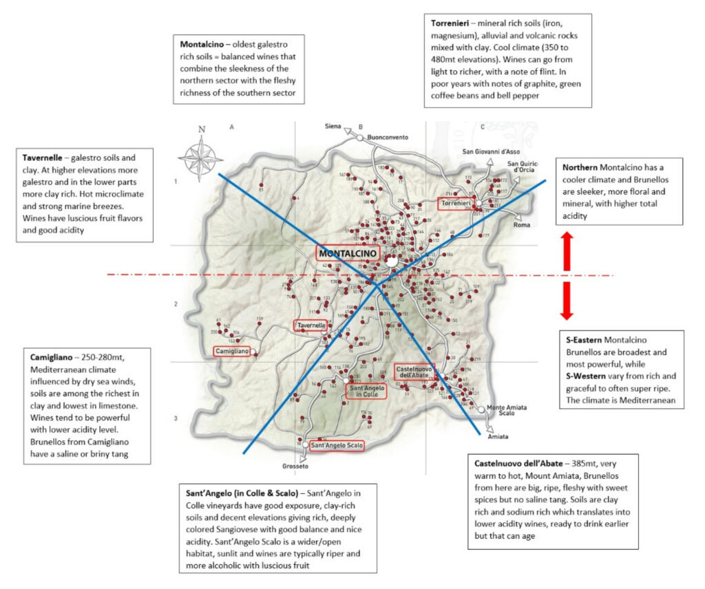 Montalcino Sub-zone Iterpretation with a north south divide Map